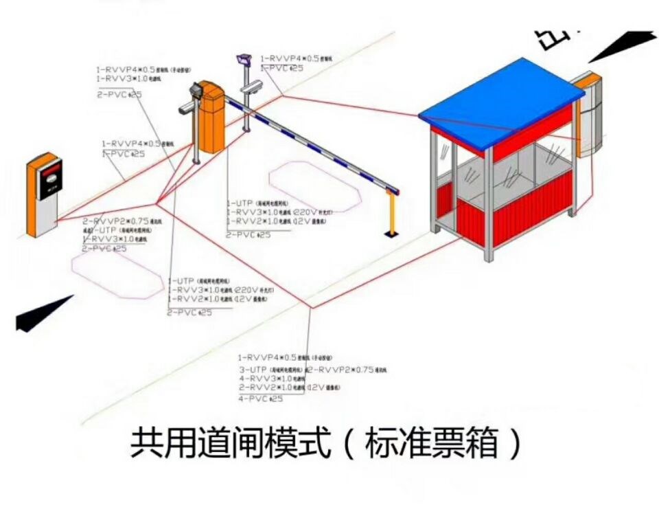 湘阴县单通道模式停车系统