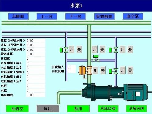 湘阴县水泵自动控制系统八号