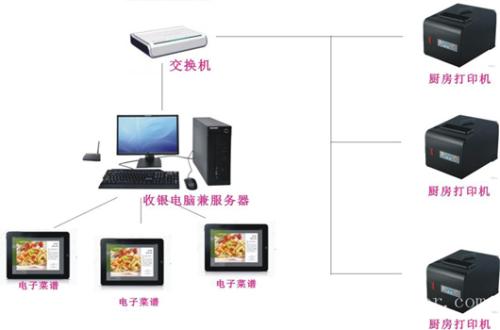 湘阴县收银系统六号