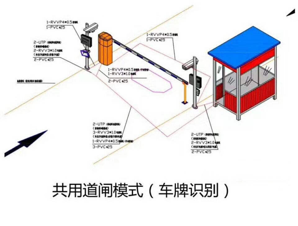 湘阴县单通道车牌识别系统施工